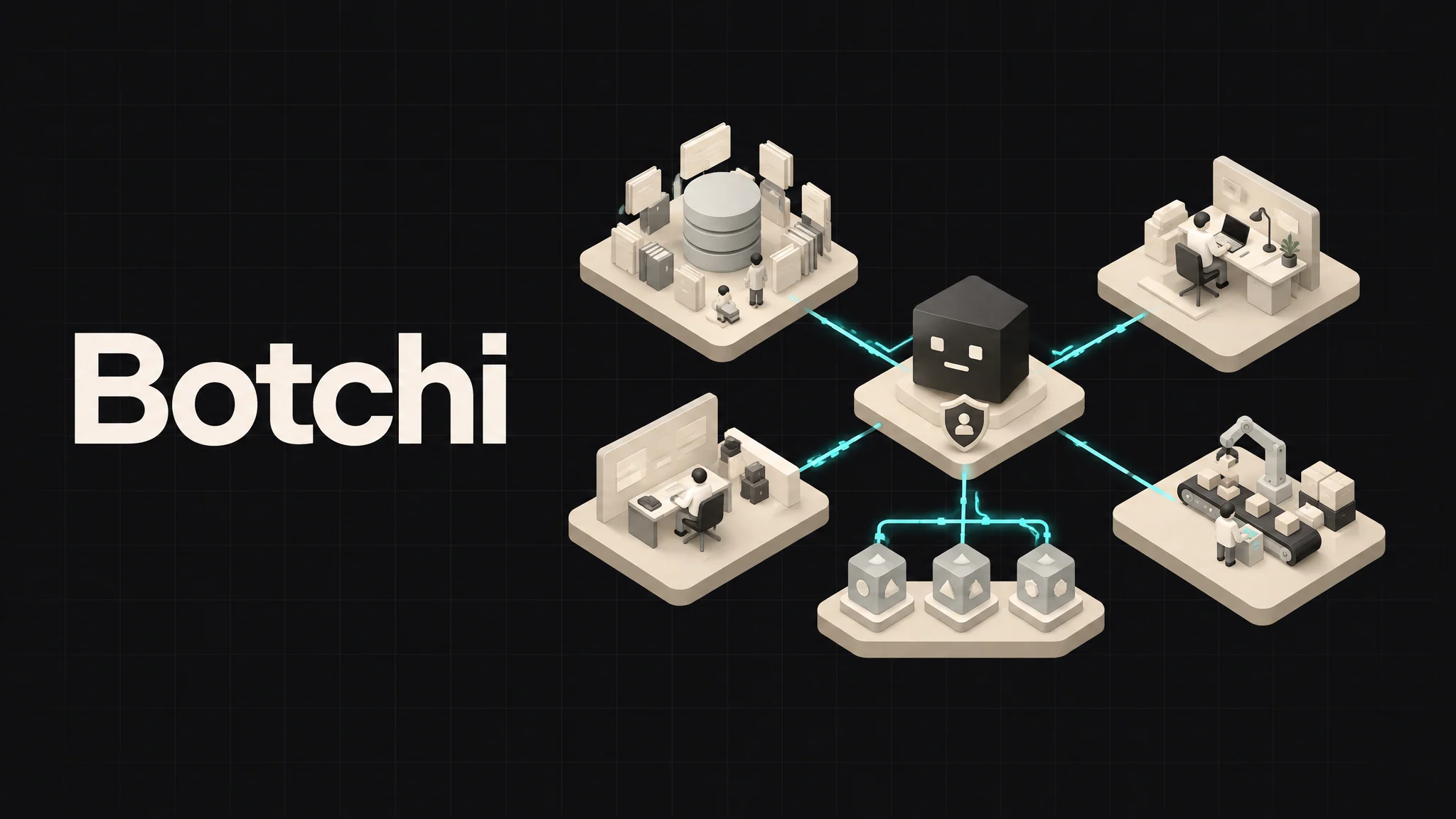 Botchi, piattaforma AI semplice e governata per le PMI
